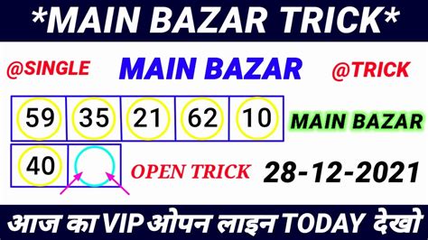 We don’t take money for expert advice, it’s free for public and you can also get the Kalyan Chart, night Jodi chart, Indian Matka results by visiting our website. . Main bazar guessing master